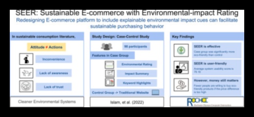 The Social Seer: κοιτάζοντας το μέλλον των διαδικτυακών συνδέσεων