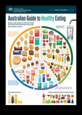 Eat Right, Live Bright Ένας οδηγός για την ευεξία 2 Eat Right, Live Bright: Illuminating Your Path to Wellness