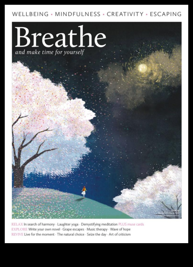 Αναπνευστική Αρμονία Ανακαλύψτε την τέχνη της ενσυνείδητης χαλάρωσης 5 Αρμονία αναπνοής: Ανακαλύψτε την τέχνη της ενσυνείδητης χαλάρωσης