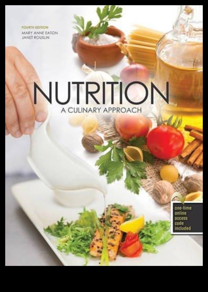 Gourmet Guidance Μια γαστρονομική προσέγγιση στη συμβουλευτική διατροφής 2 Gourmet Guidance: Culinary Excellence in Nutrition Counselling