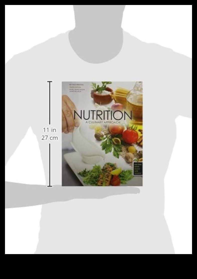 Gourmet Guidance Μια γαστρονομική προσέγγιση στη συμβουλευτική διατροφής 3 Gourmet Guidance: Culinary Excellence in Nutrition Counselling