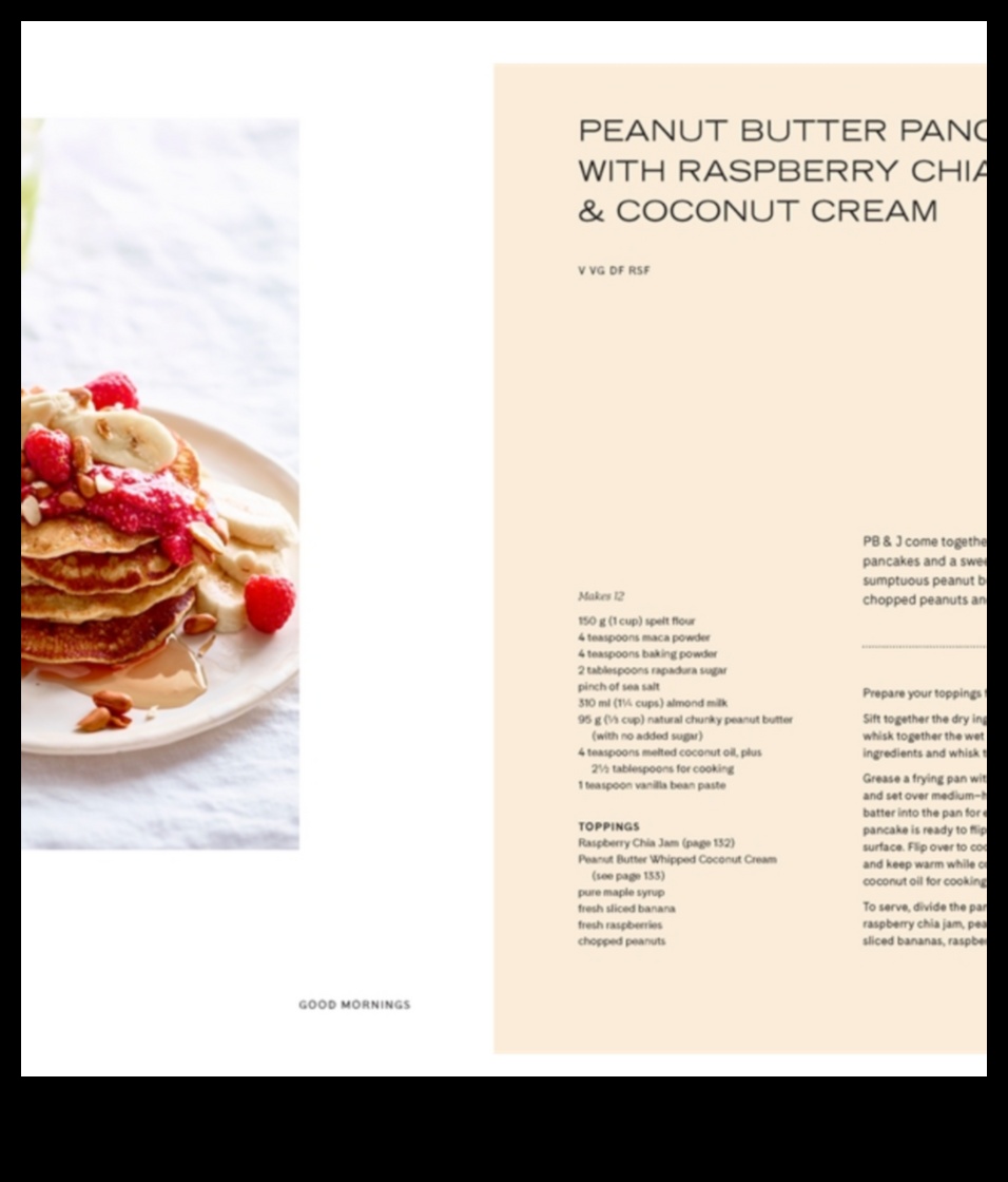 Sunlit Feasts Νόστιμες ιδέες για να μεταμορφώσετε τα πρωινά σας 2 Sunlit Feasts: Μεταμορφώστε τα πρωινά σας με νόστιμες ιδέες