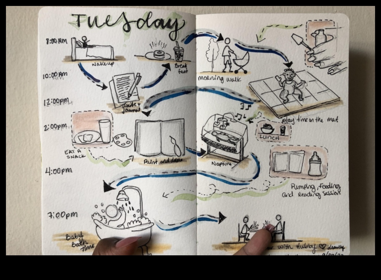 Επιστημονική Οπτικοποίηση Επικοινωνώντας Ιδέες μέσω Σχεδίων 2 Επιστημονική Οπτικοποίηση: Επικοινωνία Ιδεών μέσω Σχεδίων