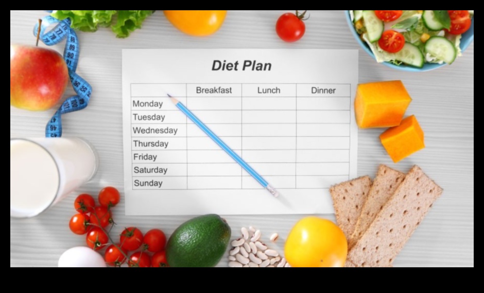 Πράξη ισορροπίας Πώς να δημιουργήσετε ένα εξατομικευμένο πρόγραμμα διατροφής που είναι κατάλληλο για εσάς 3 Balancing Act: Δημιουργία εξατομικευμένου σχεδίου διατροφής