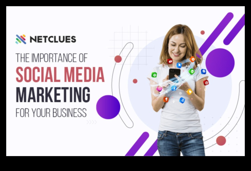 Ψηφιακός διάλογος: Συζητήσεις που προωθούν την επιτυχία στα μέσα κοινωνικής δικτύωσης