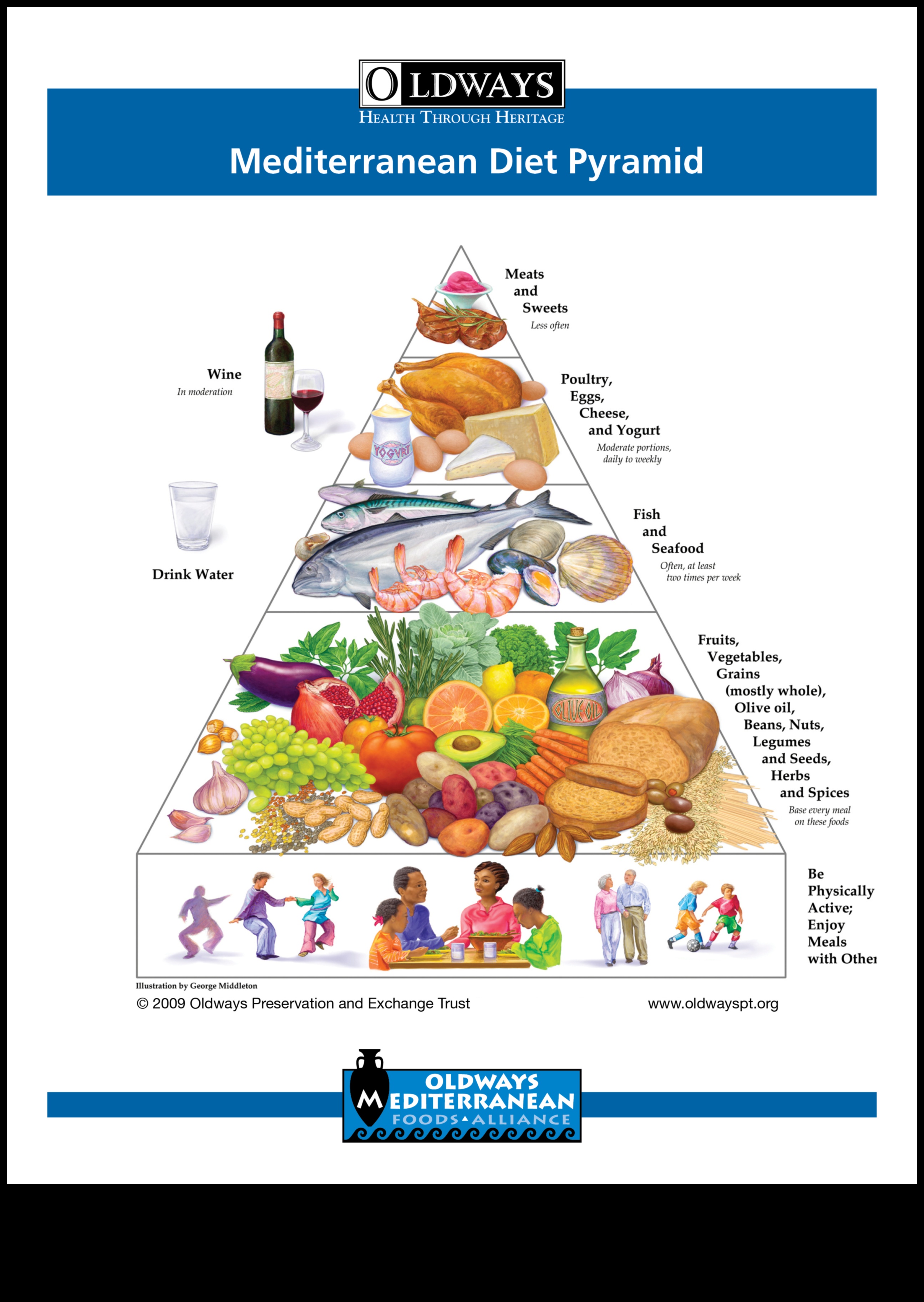 The Wisdom Plate Ένα γαστρονομικό ταξίδι μέσα από τη γηριατρική διατροφή 5 The Wisdom Plate: Culinary Adventures in Geriatric Nutrition