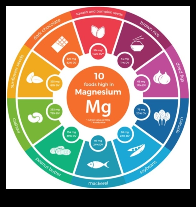 Ξεκλείδωμα ευεξίας: Ο ρόλος των ορυκτών σε μια ισορροπημένη ζωή