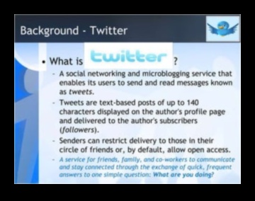 Microblogging Spectacle: Πλοήγηση Επιτυχία στο Twitter Arena