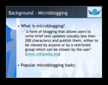 Microblogging Spectacle: Πλοήγηση Επιτυχία στο Twitter Arena