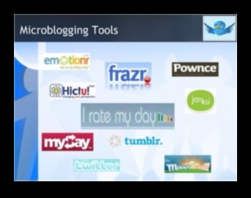 Microblogging Spectacle: Πλοήγηση Επιτυχία στο Twitter Arena