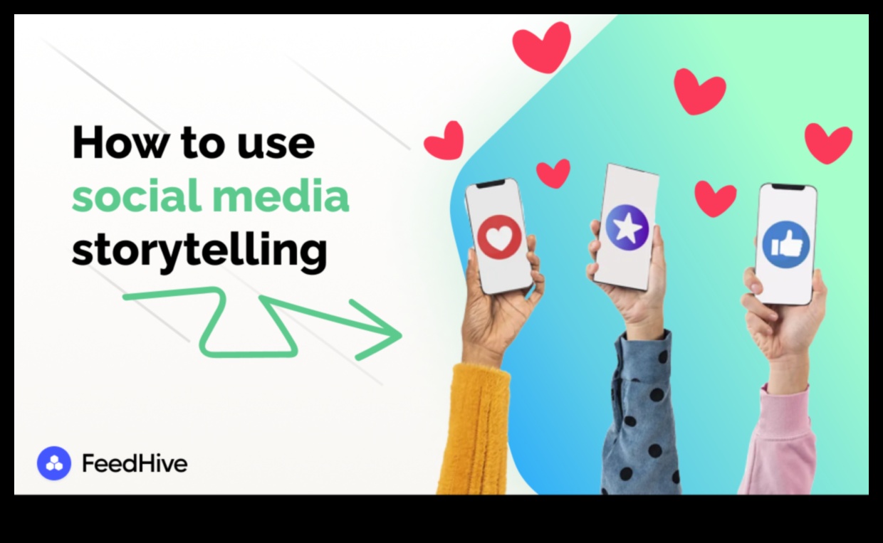 Στρατηγικές ιστορίες Πώς να δημιουργήσετε ελκυστικές αφηγήσεις για τα μέσα κοινωνικής δικτύωσης 4 Strategic Storylines: Engaging Narratives in Social Media Management