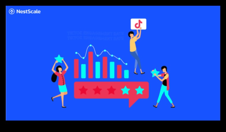 Δημιουργία κλικ: Στρατηγικές για αποτελεσματική αφοσίωση στο TikTok