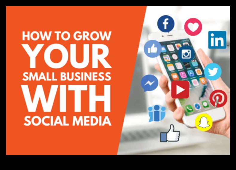 Απελευθερώνοντας τη δύναμη του μάρκετινγκ μέσων κοινωνικής δικτύωσης για τις μικρές επιχειρήσεις