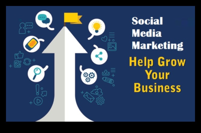 Απελευθερώνοντας τη δύναμη του μάρκετινγκ μέσων κοινωνικής δικτύωσης για τις μικρές επιχειρήσεις