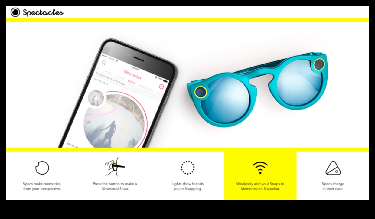 Ephemeral Spectacle: Navigating Success in the Snapchat Arena