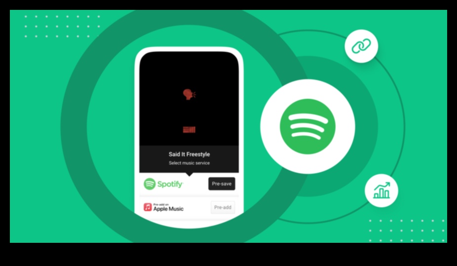 The Click Composer: Crafting Melodies of Success in Social Media
