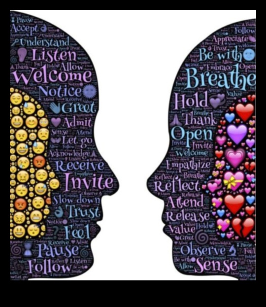 Παρουσιάστε τις Συνεργασίες 5 Τρόπους για να Φέρετε Ενσυνειδητότητα στη Σχέση σας 2 Παρούσες συνεργασίες: Αγκαλιάζοντας την ενσυνειδητότητα στη σχέση σας