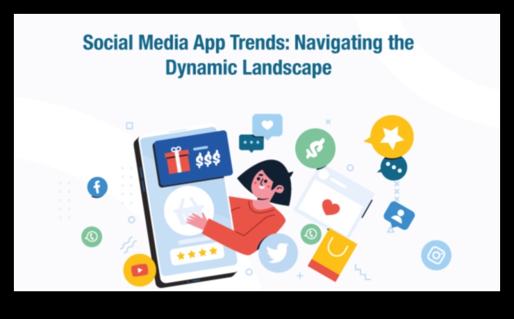 Ad Dynamics Ένας οδηγός για την πλοήγηση στο τοπίο προώθησης μέσων κοινωνικής δικτύωσης 1 Ad Dynamics: Πλοήγηση στο τοπίο της προώθησης μέσων κοινωνικής δικτύωσης