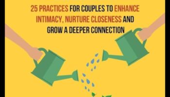 Conscious Connections: Nurturing Mindful Relationship Wellness