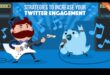 Crafting Clicks: Strategies for Effective Twitter Engagement