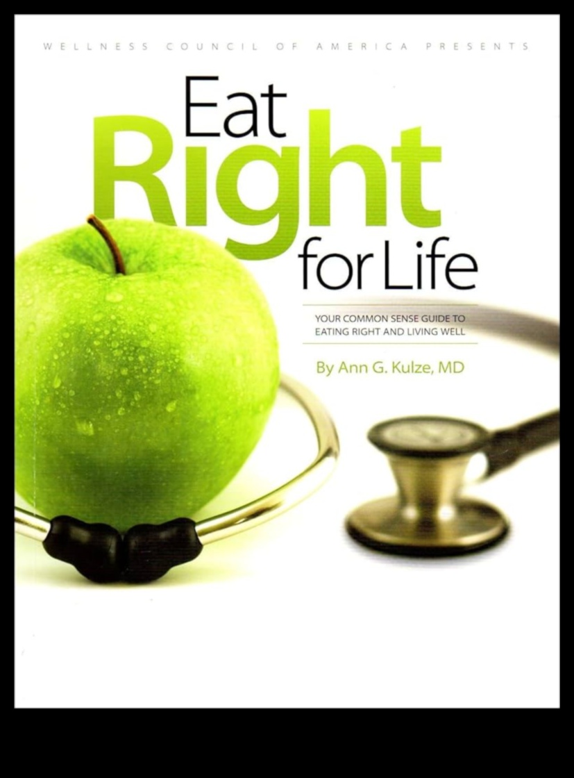 Eat Right, Live Bright Ένας οδηγός για την ευεξία 1 Eat Right, Live Bright: Illuminating Your Path to Wellness