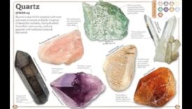 Rock Solid Health: Exploring the Foundations of Minerals