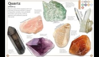 Rock Solid Health: Exploring the Foundations of Minerals