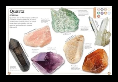 Rock Solid Health Τα θεμέλια των ορυκτών 1 Rock Solid Health: Exploring the Foundations of Minerals