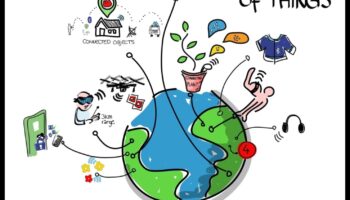 The Social Seer: κοιτάζοντας το μέλλον των διαδικτυακών συνδέσεων