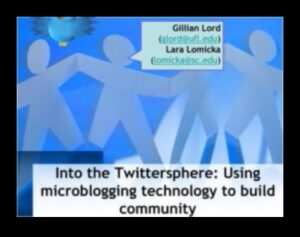 Microblogging Spectacle: Πλοήγηση Επιτυχία στο Twitter Arena