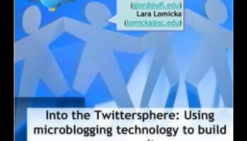 Microblogging Spectacle: Πλοήγηση Επιτυχία στο Twitter Arena