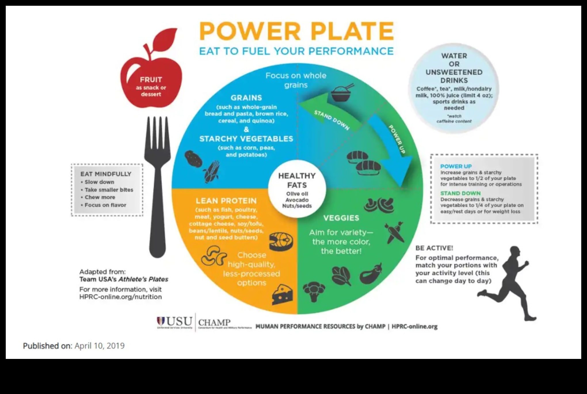 Αναζωογονήστε το πιάτο σας: Μια διατροφική προσέγγιση για την ανανεωμένη ενέργεια