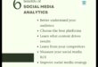 Αποκαλύπτοντας την επιρροή: Τα Social Media Analytics στα καλύτερά τους
