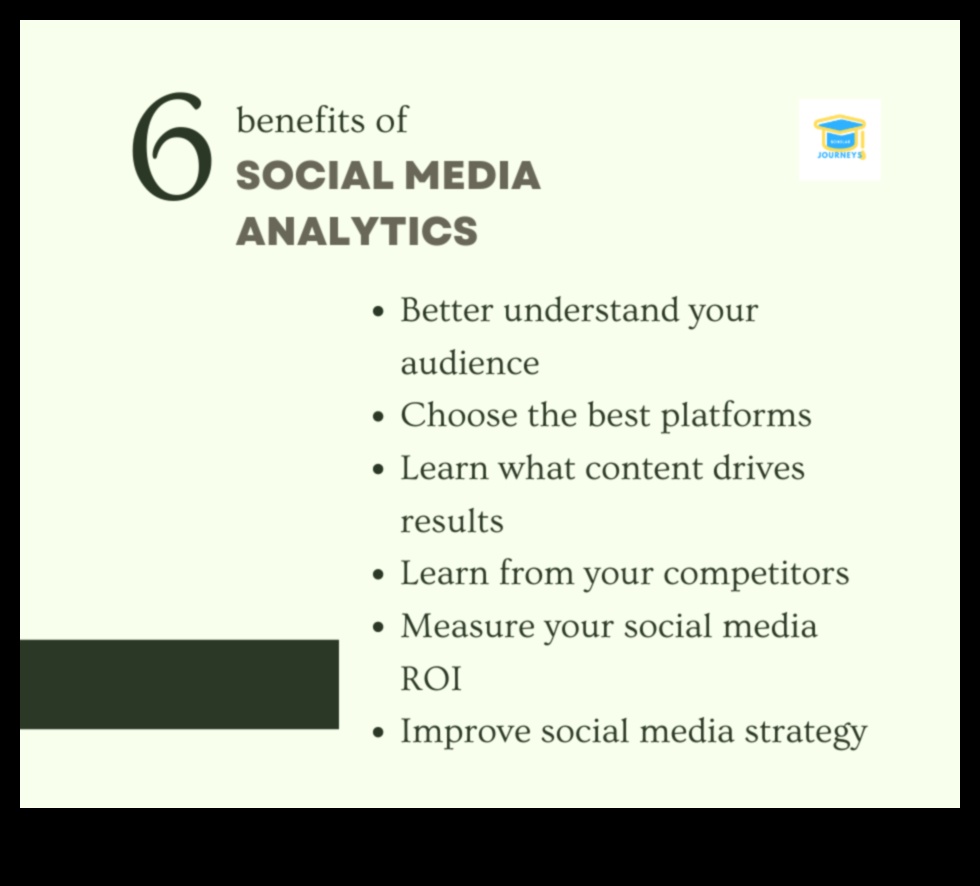 Αποκαλύπτοντας το Influence Social Media Analytics στο FinestHow να χρησιμοποιήσετε τα αναλυτικά στοιχεία κοινωνικών μέσων για να κατανοήσετε το κοινό σας, να μετρήσετε τον αντίκτυπό σας και να λάβετε καλύτερες αποφάσεις. 1 Αποκαλύπτοντας την επιρροή: Τα Social Media Analytics στα καλύτερά τους