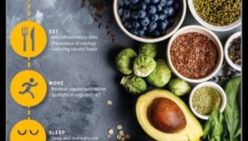 Αυξημένη διατροφή: Βουτήξτε στο καταφύγιο των υγιεινών συνταγών μας