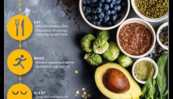 Αυξημένη διατροφή: Βουτήξτε στο καταφύγιο των υγιεινών συνταγών μας